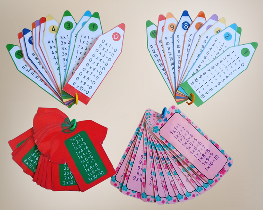 Carnet de poche addition/soustraction/multiplication